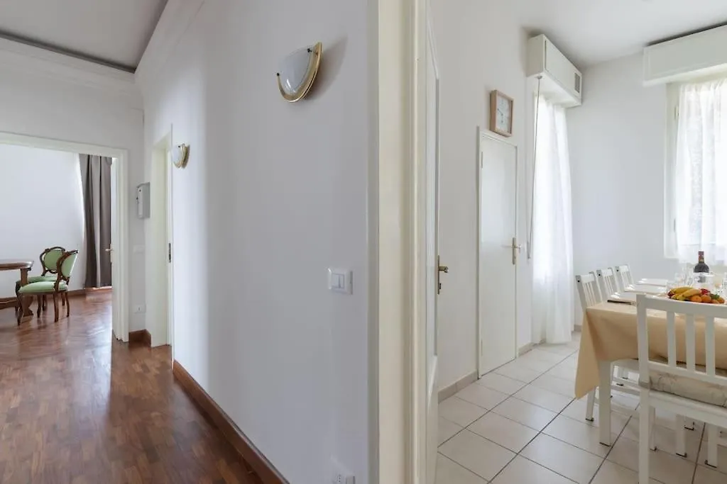 Santa Maria Novella Large Apartment Florence Italy